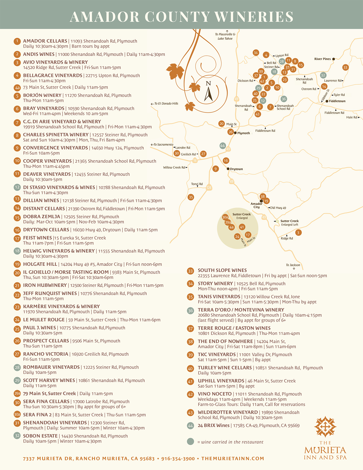 2020 Amador Wine Country GUIDE - Top Wineries, Map & Info